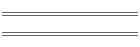 Numerical software